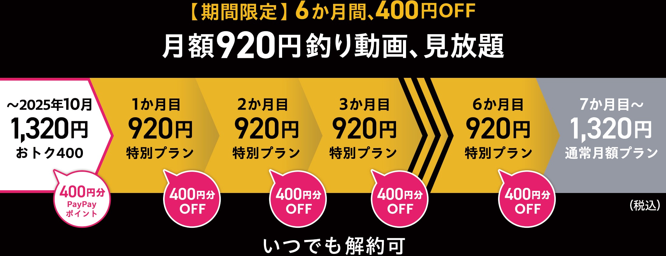 2193x845_graph_otoku400_0729_black-min